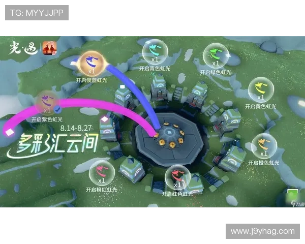 九游安卓版光遇攻略大全详解新手入门必备技巧与玩法推荐